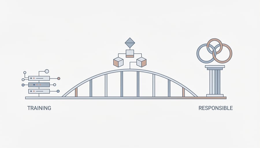 Wooden block bridge spanning over dark water symbolizing responsible, data-driven HR training development